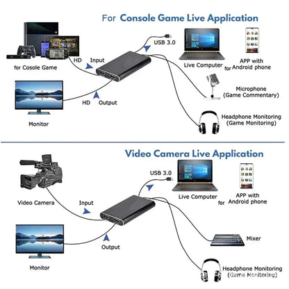 4K HDMI-Compatible USB 3.0 Video Capture Card 1080P 60FPS 60Hz Video Recorder Grabber for Game Recording Live Streaming