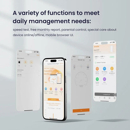 Tenda AX5400 Mesh Gigabit Router WiFi6 Nova EM/MX15 Pro 7300 sq.ft Coverage Whole Home Wi-Fi6 Repeater System Tri-core 160 MHz