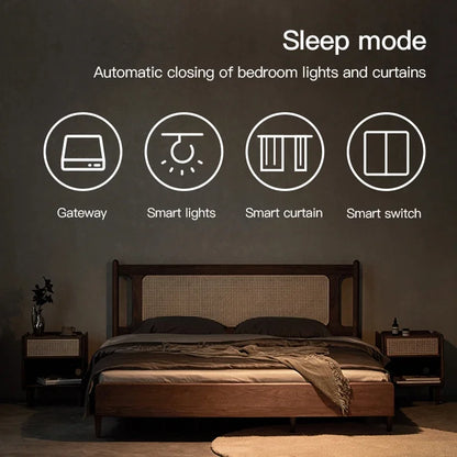 ZigBee Bluetooth Gateway Hub