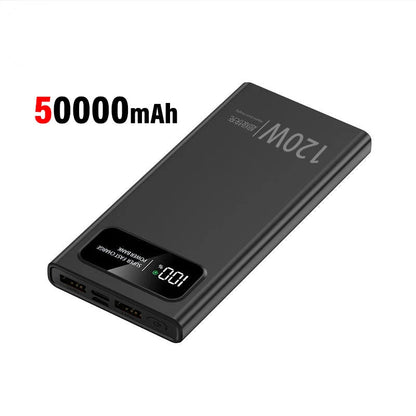 200000mAh 120W Power Bank