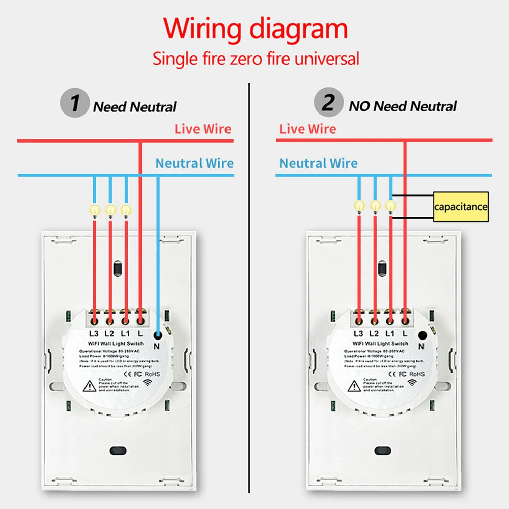 US Wi-Fi Smart Wall Switch