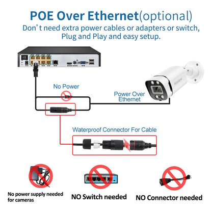 4K 8MP POE IP Security Camera