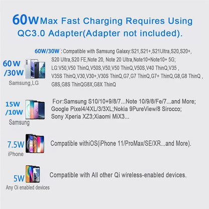 100W Fast Wireless Charger