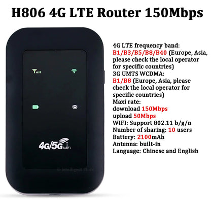 Portable 4G LTE WiFi Router