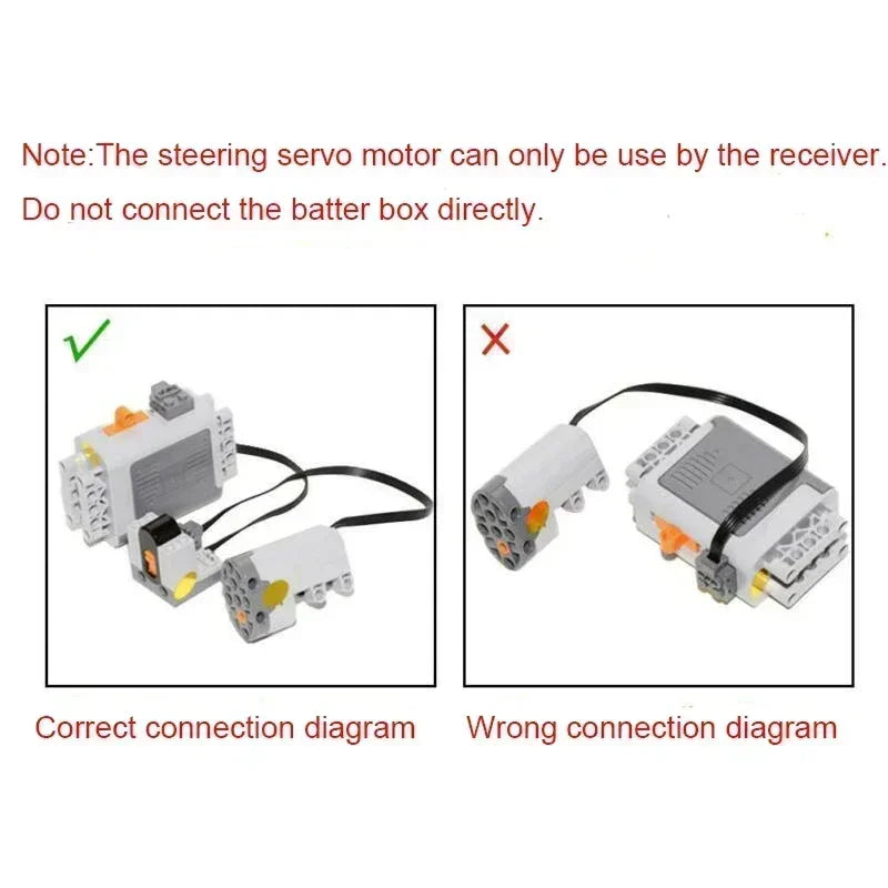 MOC Power Functions Train Motor Battery Box