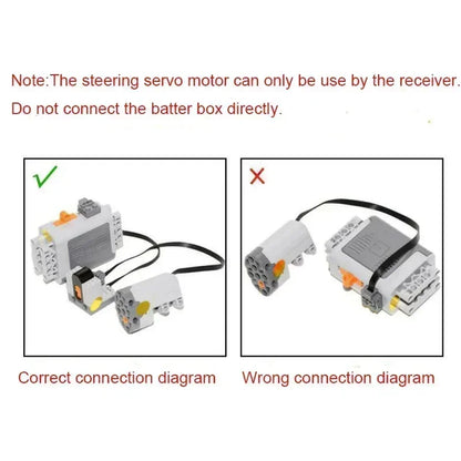 MOC Power Functions Train Motor Battery Box