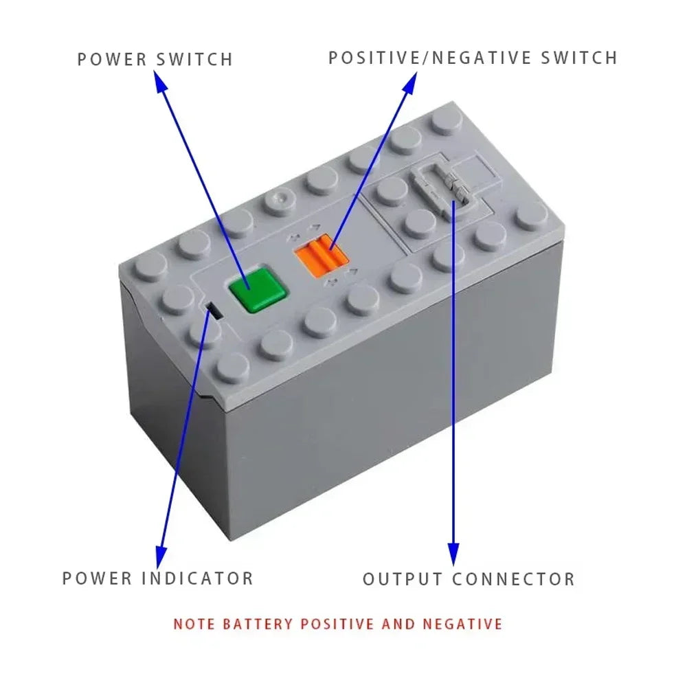 MOC Power Functions Train Motor Battery Box