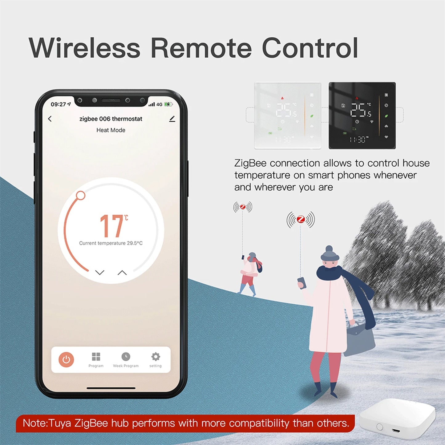 Zigbee Thermostat Temperature Controller