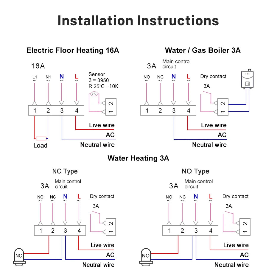 Smart  WiFi Thermostat