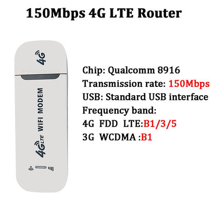 Portable 4G LTE WiFi Router