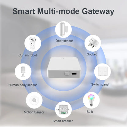 ZigBee Bluetooth Gateway Hub