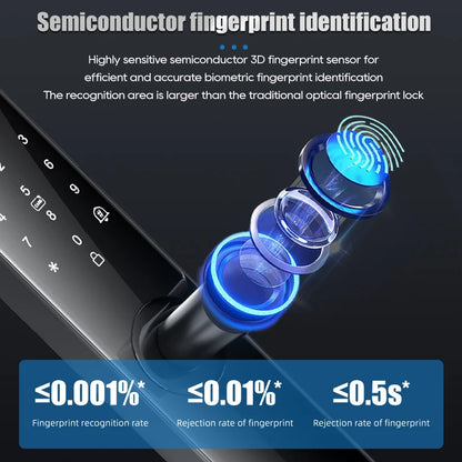 Wi-Fi Digital Smart Door Lock with Fingerprint