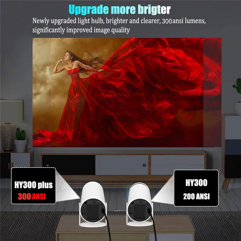 HY300 Plus HD Projector 4K