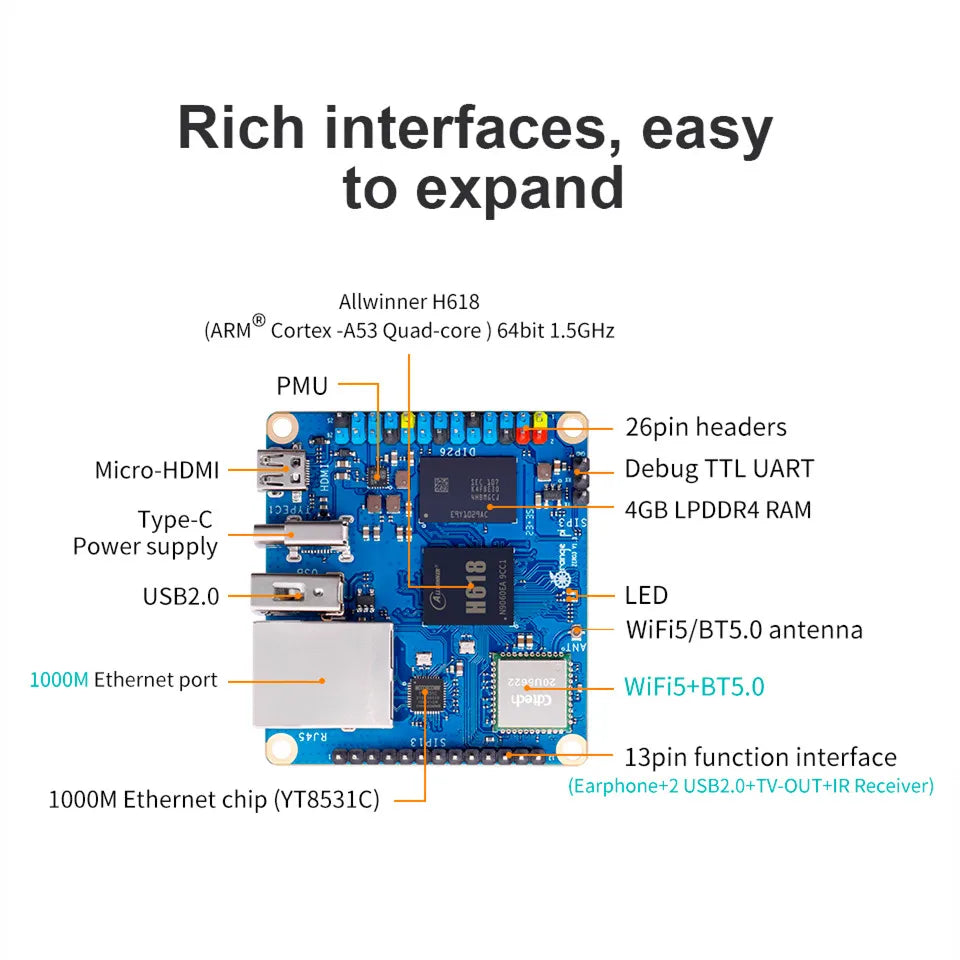 Orange Pi Zero 3 4GB Ram Single Board Computer Allwinner H618 Chip Wifi-BT5.0 LPDDR4 Gigabit Orange Pi Zero3 Development Board