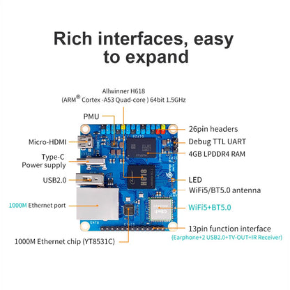 Orange Pi Zero 3 4GB Ram Single Board Computer Allwinner H618 Chip Wifi-BT5.0 LPDDR4 Gigabit Orange Pi Zero3 Development Board