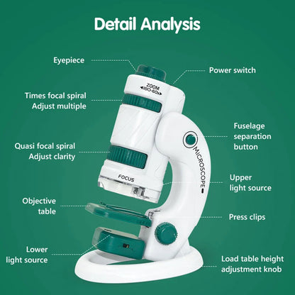 Kid Science Microscope Kit