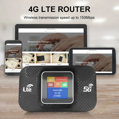 Portable 4G LTE WiFi Router