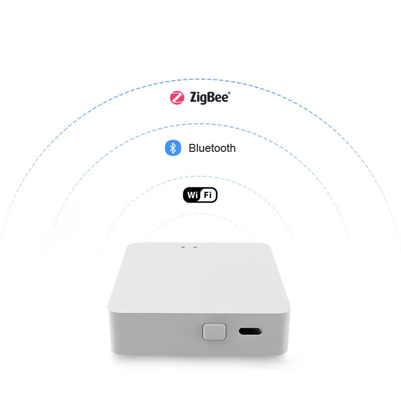 ZigBee Bluetooth Gateway Hub